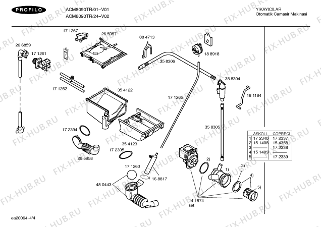 Взрыв-схема стиральной машины Profilo ACM8090TR PROFILO ACM8090 - Схема узла 04