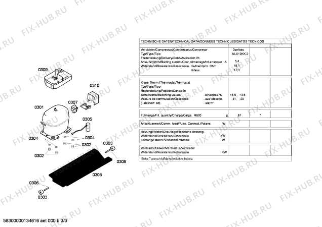 Взрыв-схема холодильника Bosch KGV36X47 - Схема узла 03