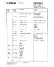 Схема №2 FC913K4 с изображением Инструкция по эксплуатации для жк-телевизора Siemens 00530548