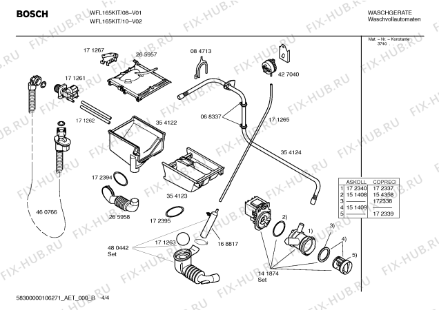 Схема №2 WFL165KIT Maxx for Kids с изображением Панель управления для стиралки Bosch 00442659