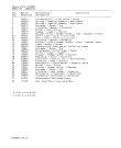 Схема №7 WM206120 WM206 с изображением Нагревательный элемент для стиральной машины Bosch 00260387