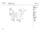 Схема №1 HMT862K с изображением Контактная пленка для микроволновой печи Bosch 00058502