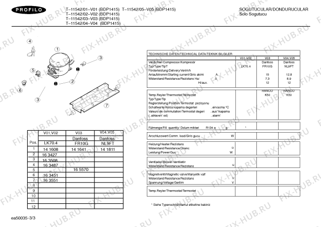 Взрыв-схема холодильника Profilo T-11542 - Схема узла 03