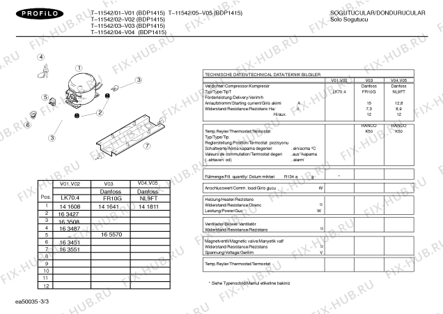 Схема №2 T-11457 с изображением Дверь морозильной камеры для холодильника Bosch 00354823