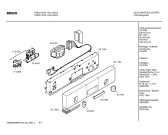 Схема №3 SRI3014 с изображением Передняя панель для электропосудомоечной машины Bosch 00367160