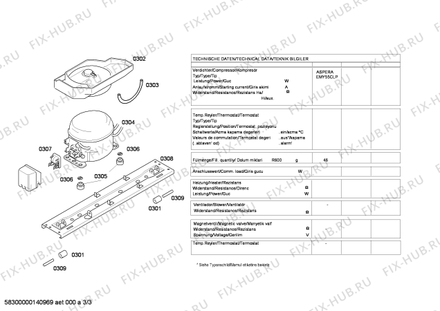 Схема холодильника Bosch KGH33X03GB - Схема узла 03 Взрыв-схема холодильника Bosch KGH33X03GB - Схема узла 03