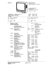 Схема №6 FC6164 с изображением Пульт дистанционного управления для телевизора Siemens 00750132
