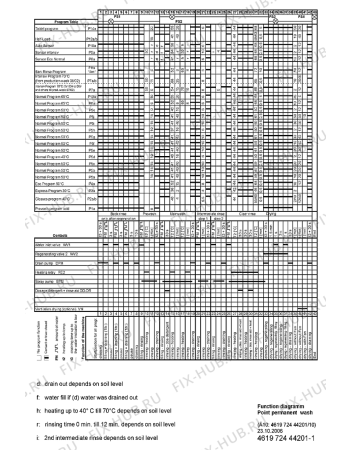 Схема №4 ADP 8332 с изображением Микромодуль для посудомойки Whirlpool 481221838641