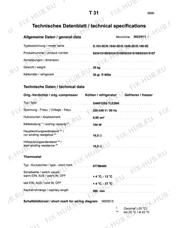 Взрыв-схема холодильника Aeg S1649-5E - Схема узла Technical features