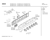 Схема №3 HSV442KEU Bosch с изображением Инструкция по эксплуатации для плиты (духовки) Bosch 00595510