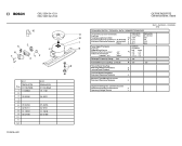 Схема №1 GSL5200 с изображением Панель для холодильника Bosch 00282904