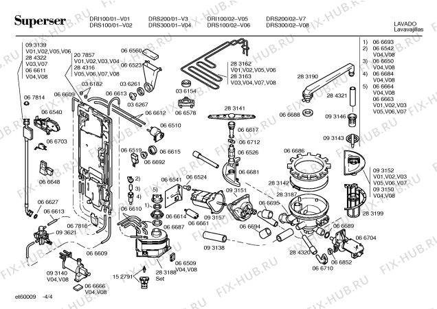 Схема №3 DRS200R с изображением Крышка для посудомойки Bosch 00067395