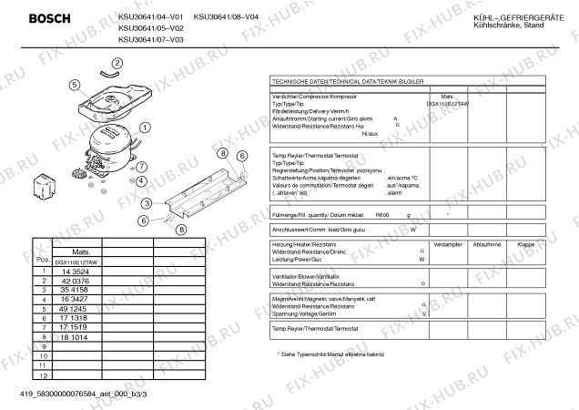 Взрыв-схема холодильника Bosch KSU30641 - Схема узла 03