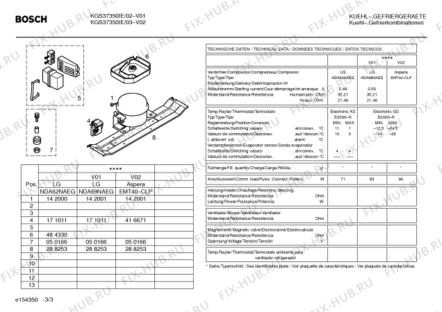 Взрыв-схема холодильника Bosch KGS37350IE - Схема узла 03