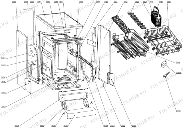 Схема №2 GS51110BW (234102, PMS45S) с изображением Панель управления для посудомойки Gorenje 290054