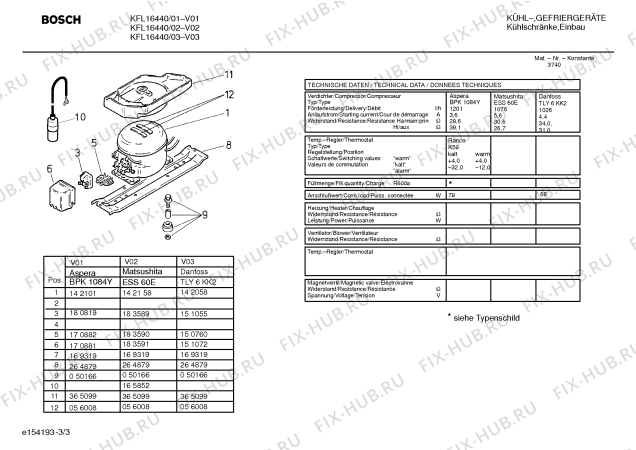 Взрыв-схема холодильника Bosch KFL16440 - Схема узла 03