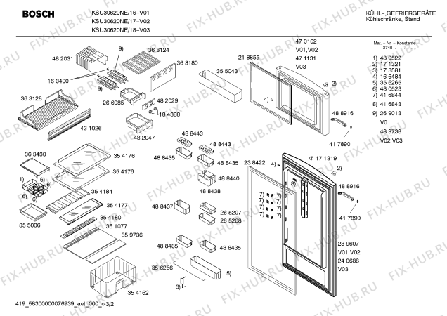 Взрыв-схема холодильника Bosch KSU30620NE - Схема узла 02