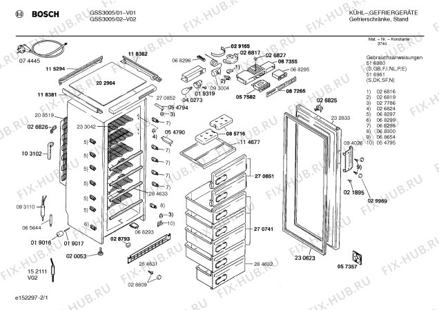 Схема №1 GSS3004 с изображением Дверь для холодильной камеры Bosch 00232833