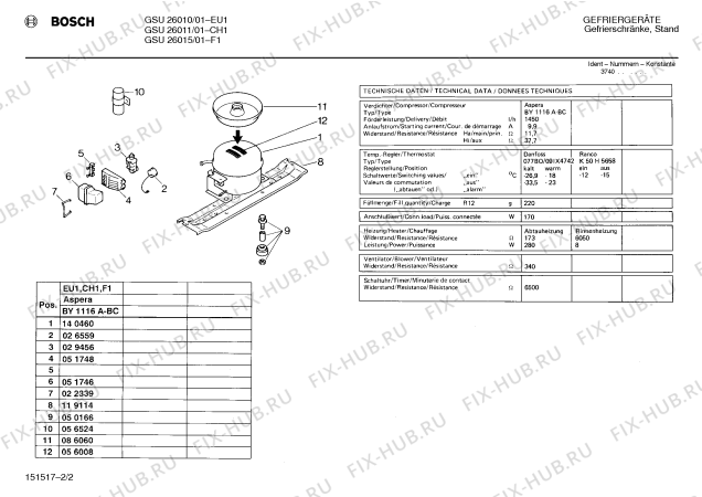 Взрыв-схема холодильника Bosch GSU26015 - Схема узла 02