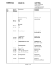 Схема №23 RS274R6 с изображением Головка воспроизведения и записи для телевизора Siemens 00795038