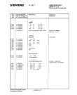 Схема №8 FV9367 с изображением Модуль управления для телевизора Siemens 00753454