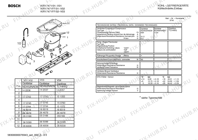 Схема №3 KIR70441 с изображением Инструкция по эксплуатации для холодильника Bosch 00586324