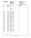 Схема №22 FM734X6 с изображением Инструкция по эксплуатации для телевизора Siemens 00531086