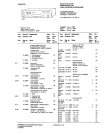 Схема №5 RC3336 с изображением Интегрированный контур для звукотехники Siemens 00721973