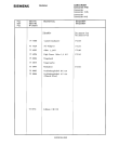 Схема №15 FA224G4 с изображением Инструкция по эксплуатации для видеоэлектроники Siemens 00530632