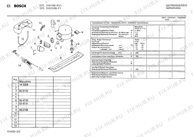 Взрыв-схема холодильника Bosch GTL3101 - Схема узла 02