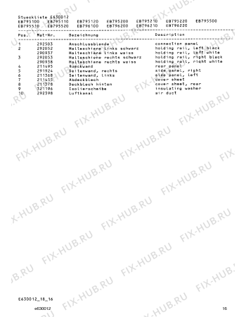 Схема №12 EB795500 с изображением Панель для духового шкафа Bosch 00290795