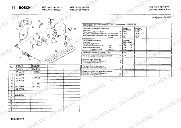 Взрыв-схема холодильника Bosch GSL3010 - Схема узла 02