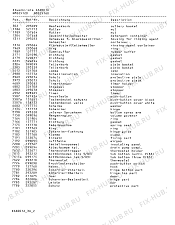 Схема №20 GM205160NE с изображением Заглушка для посудомоечной машины Bosch 00322029