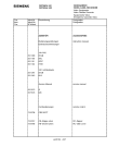 Схема №25 FM739V6 с изображением Инструкция по эксплуатации для телевизора Siemens 00531099