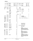 Схема №5 RW7257 с изображением Сервисная инструкция для телевизора Siemens 00535070