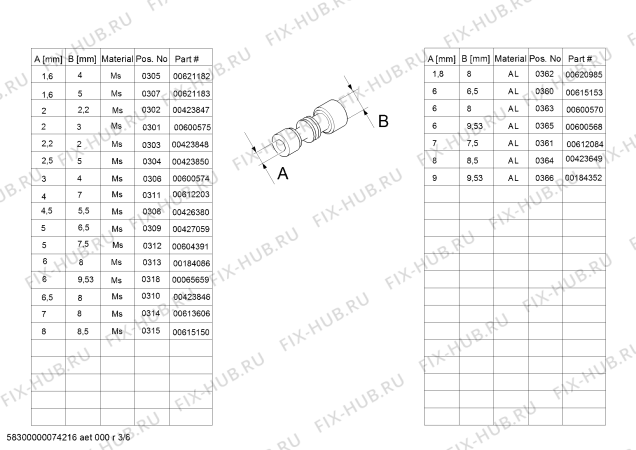 Схема №5 LOKRING, lokring с изображением Трубный патрубок для холодильной камеры Bosch 00600574