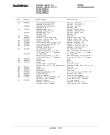 Схема №10 AH250191RK с изображением Кабель для вытяжки Bosch 00098554