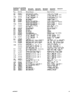 Схема №14 SP622205 с изображением Контрольная лампа для электропечи Bosch 00156508