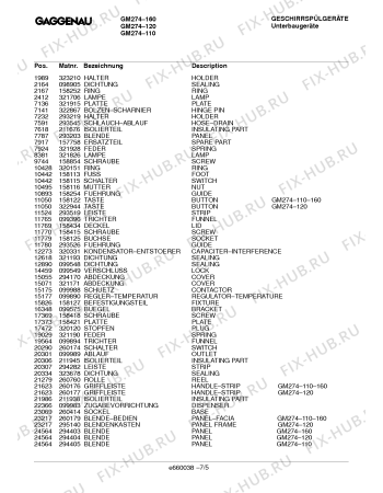 Схема №5 GM254110 с изображением Переключатель для посудомойки Bosch 00159846