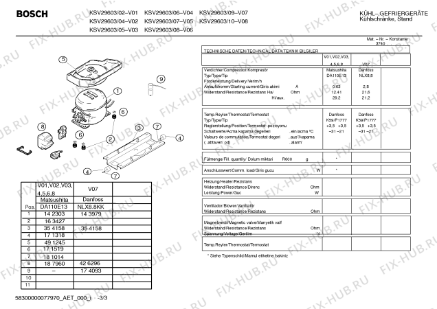 Взрыв-схема холодильника Bosch KSV29603 - Схема узла 03