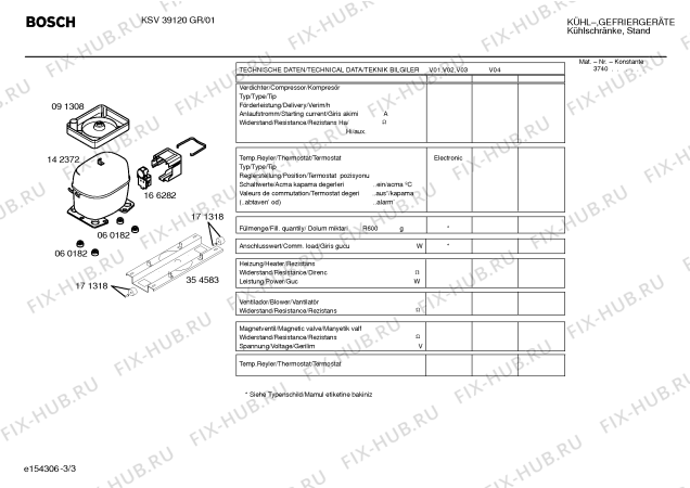 Взрыв-схема холодильника Bosch KSV39120GR - Схема узла 03