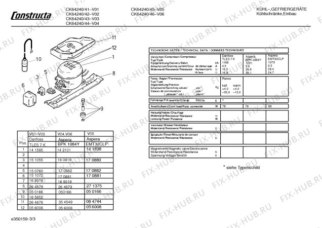 Взрыв-схема холодильника Constructa CK64240 - Схема узла 03