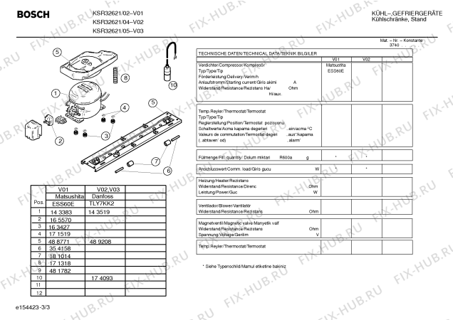 Взрыв-схема холодильника Bosch KSR32621 - Схема узла 03