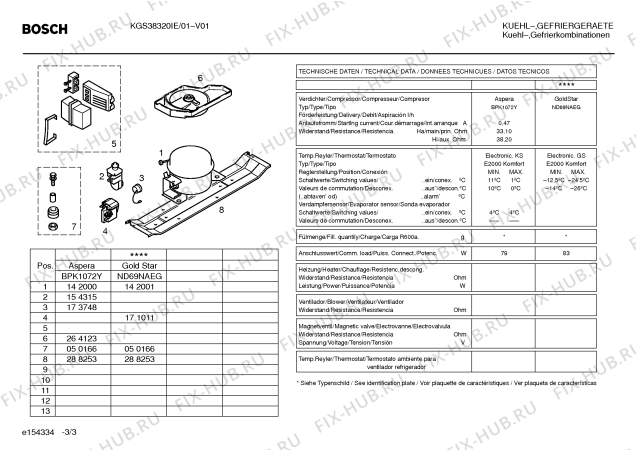 Взрыв-схема холодильника Bosch KGS38320IE - Схема узла 03