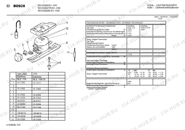 Взрыв-схема холодильника Bosch KKU3302IE - Схема узла 03