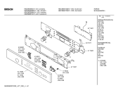 Схема №2 HBC86E660 с изображением Инструкция по эксплуатации для духового шкафа Bosch 00588726