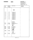 Схема №21 FM636Q4 с изображением Инструкция по эксплуатации для видеотехники Siemens 00530645