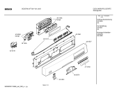 Схема №5 SE25M271EU с изображением Краткая инструкция для электропосудомоечной машины Bosch 00590951
