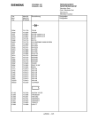 Схема №10 FS343V6 с изображением Инструкция по эксплуатации для телевизора Siemens 00531131