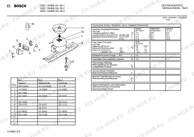 Взрыв-схема холодильника Bosch GSD1349NL - Схема узла 02